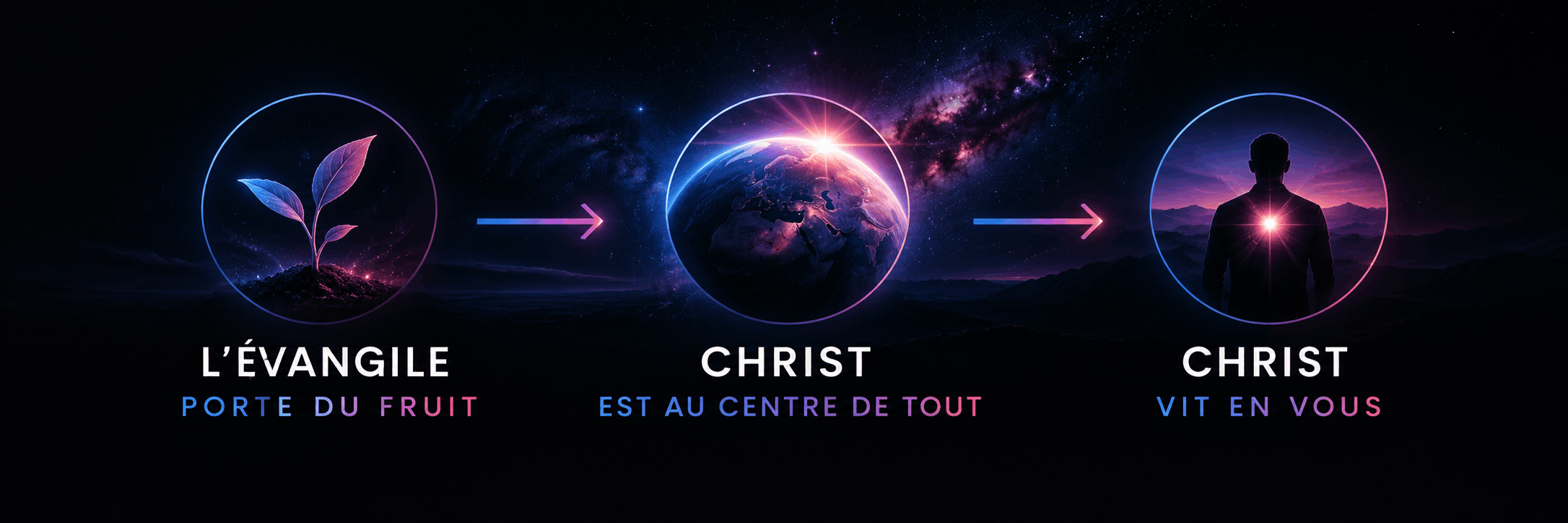 L'épître aux Colossiens : Christ Suffit !